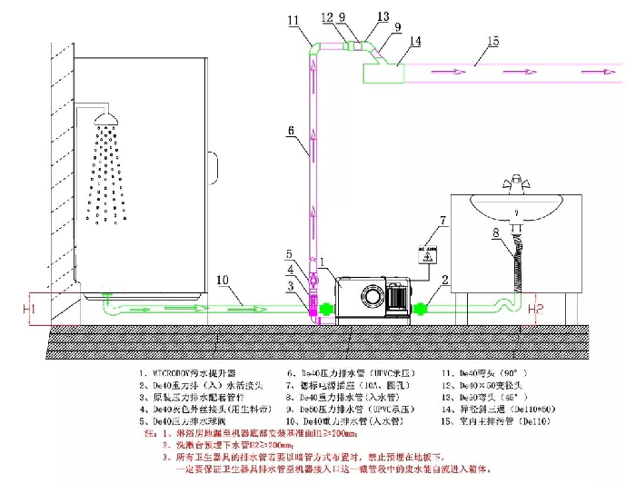 污水提升器安裝示意圖